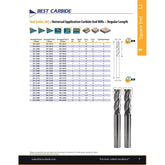 Best Carbide - Short Series Slot Drill 3mm (2 Flute, AlTiN Coated)